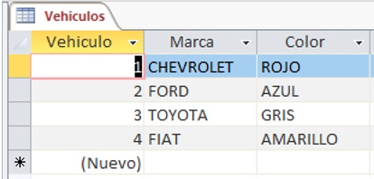 [Tabla-Vehículos]