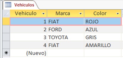 [Actualiza-Marca-Chevrolet]