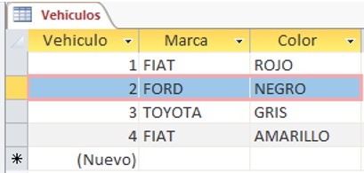 [Actualiza-Marca-FORD]