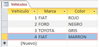 [Actualiza-Marca-FIAT]