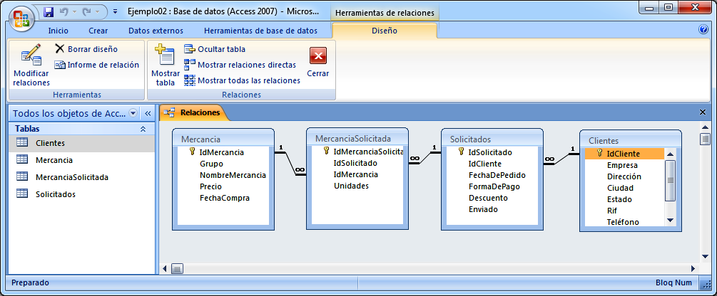 Tablas relacionadas