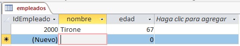 [Tabla empleados]