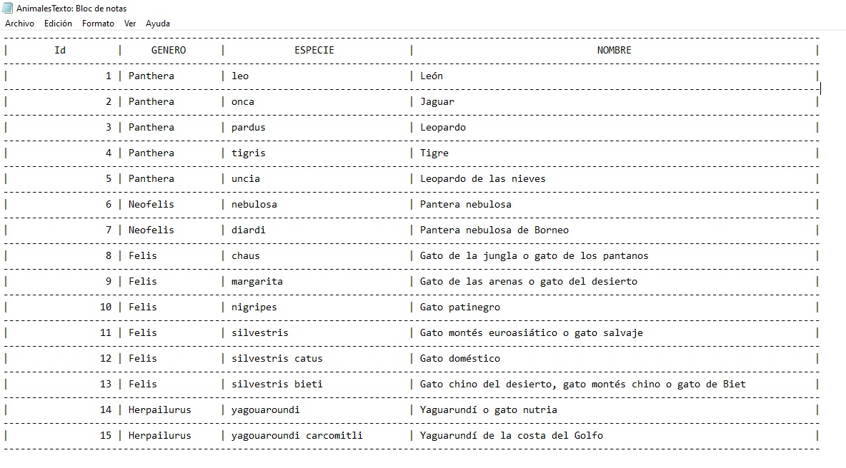 (AnimalesTexto)