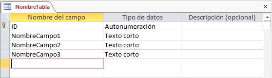 [TabFormIndependiente]