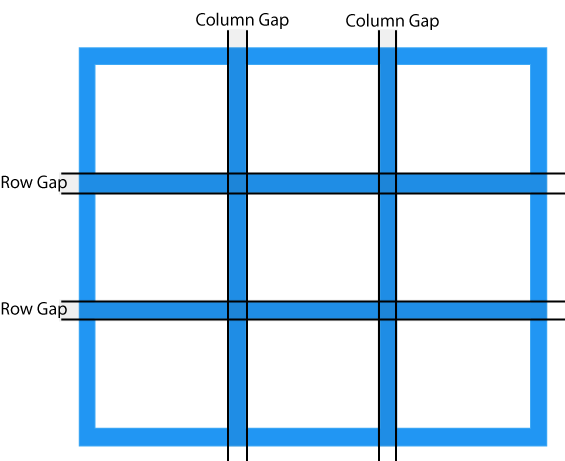 grid_rows