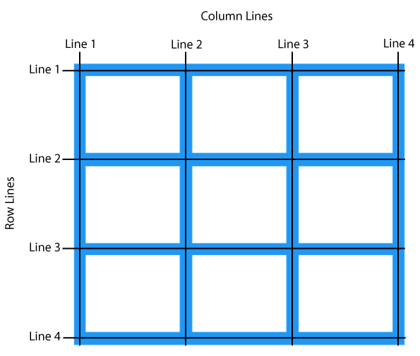 grid_rows