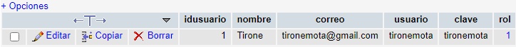 phpMyAdmin