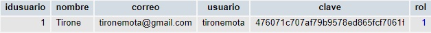 phpMyAdmin