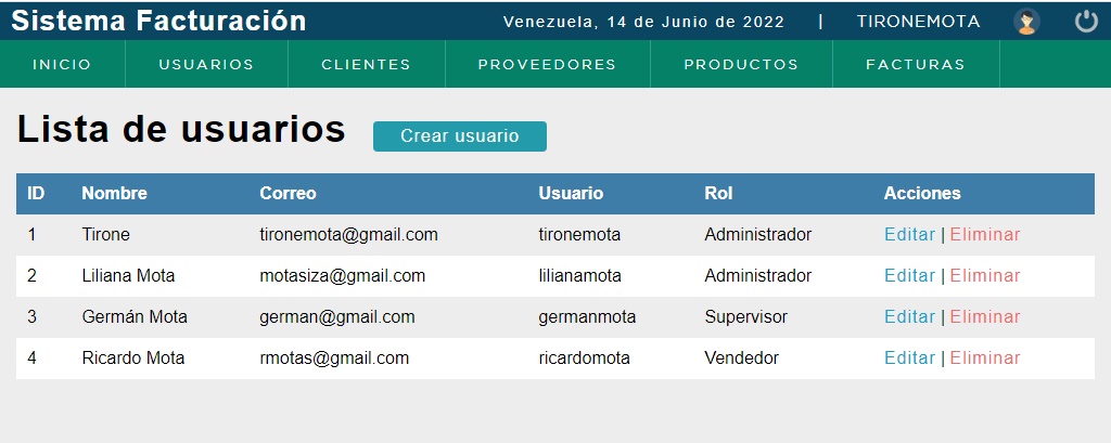 Lista de usuario