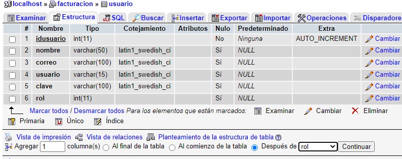 phpMyAdmin