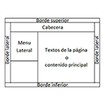 Maquetear